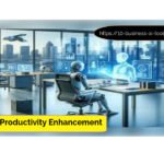 business productivity enhancement