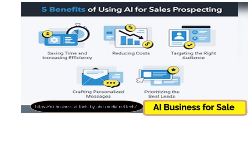 AI Business for Sale
