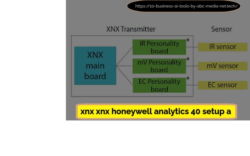 Configuration of XNX Honeywell Analytics 40