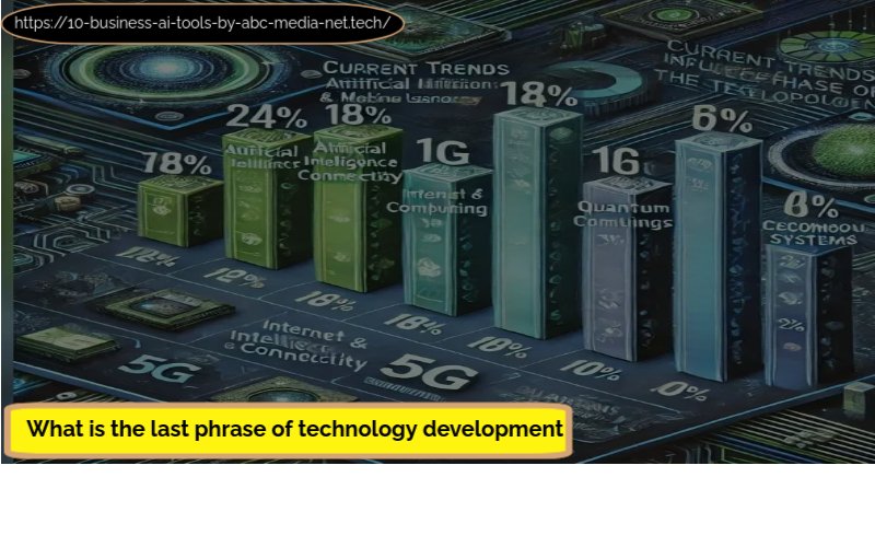 What is the last phrase of technology development